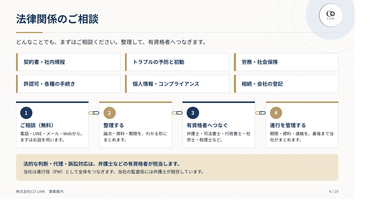 CO-LINK 事業案内パンフレット 4ページ 法律関係のご相談