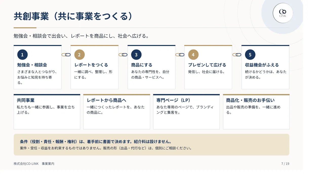 CO-LINK 事業案内パンフレット 7ページ 共創事業(共に事業をつくる)