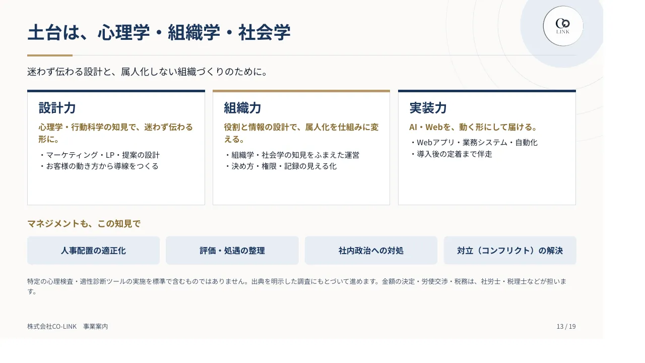 CO-LINK 事業案内パンフレット 13ページ 土台は、心理学・組織学・社会学